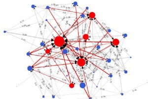 革命性的机器学习算法可检测社交媒体上的虚假 ID 