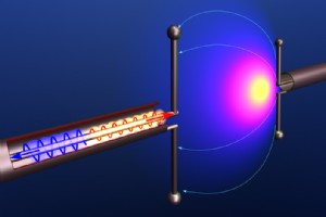 新浪潮干扰技术促进远距离无线充电 