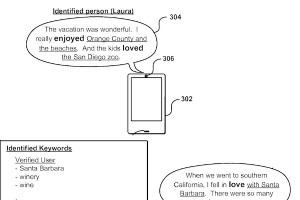 Amazon et Google déposent des brevets sur la surveillance du comportement des utilisateurs avec des appareils intelligents 