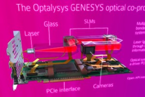 Optalysys 推出世界上第一个激光驱动的光神经网络 