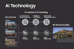 三星推出采用 AI 升级技术的 85 英寸 8K QLED 电视 