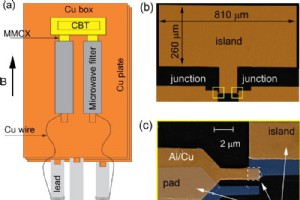 世界記録:2.8ミリケルビンまで冷却されたナノエレクトロニクスチップ 