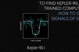谷歌人工智能利用深度学习在遥远的太阳系中发现了两颗新的系外行星 