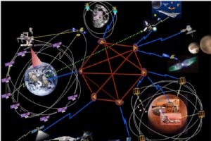 NASA 部署耐延迟网络以增强太空通信 
