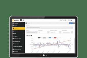 将 Fluke Connect™ 传感器与 eMaint CMMS 无缝连接的 5 个经过验证的技巧 