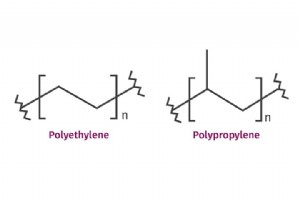 Menjelajahi Ekstrusi Reaktif:Memajukan Produksi &Fungsionalisasi Polimer 