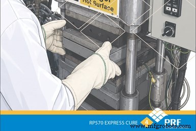 Системы эпоксидных препрегов Snap‑Cure:высокоэффективные термореактивные материалы при скоростях термопласта 