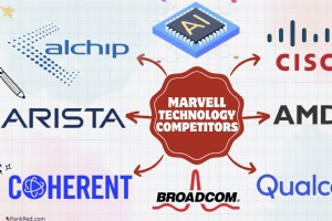 Marvell Technologies 11 Hauptkonkurrenten: KI, Cloud und Halbleitermärkte 2026 prägend