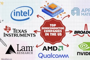 13 führende US-Halbleiterunternehmen 2026