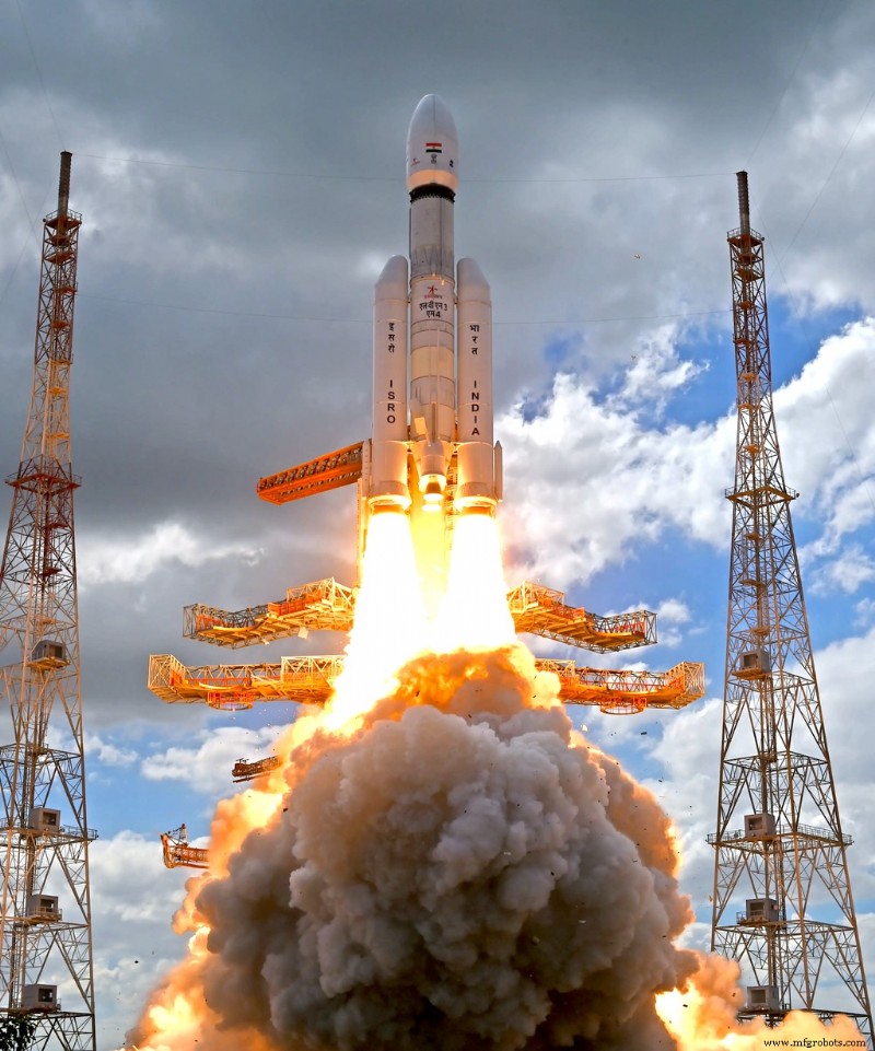 Die 13 größten Raketenunternehmen im Jahr 2026 