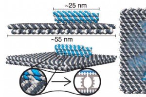 Elektrischer Antriebsdurchbruch beschleunigt Nanoroboter 100.000x schneller