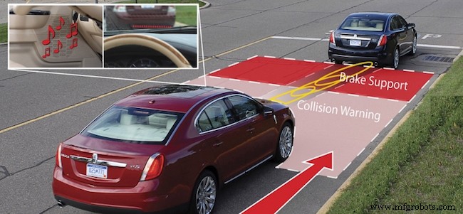 13 tecnologias automotivas de ponta em breve 