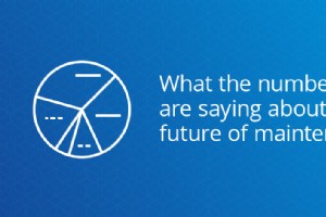 Wartungstrends 2026:Datengesteuerte Einblicke in digitale Transformation, Datenmanagement und Präventionsstrategien 
