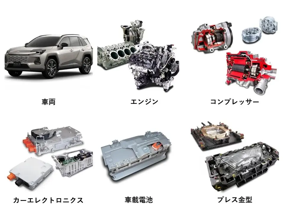Toyota Industries ist führend bei der Innovation im 3D-Druck:vom Prototyping bis zur Massenproduktion