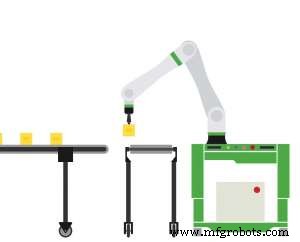 産業オートメーションに機械管理ロボットを選ぶ理由