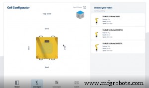 Por qué los kits robóticos son una inversión inteligente para las empresas modernas 