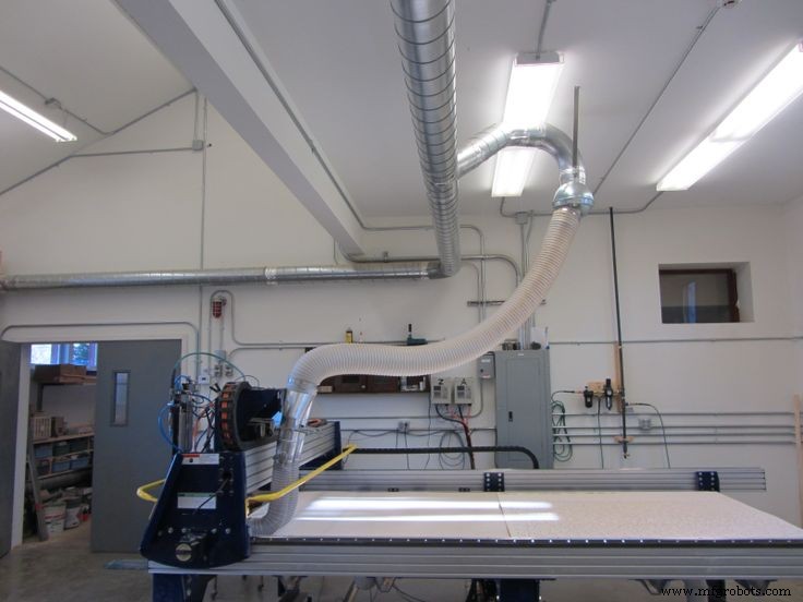 ワークショップに最適な CNC ルーターのサイズを選択する方法 