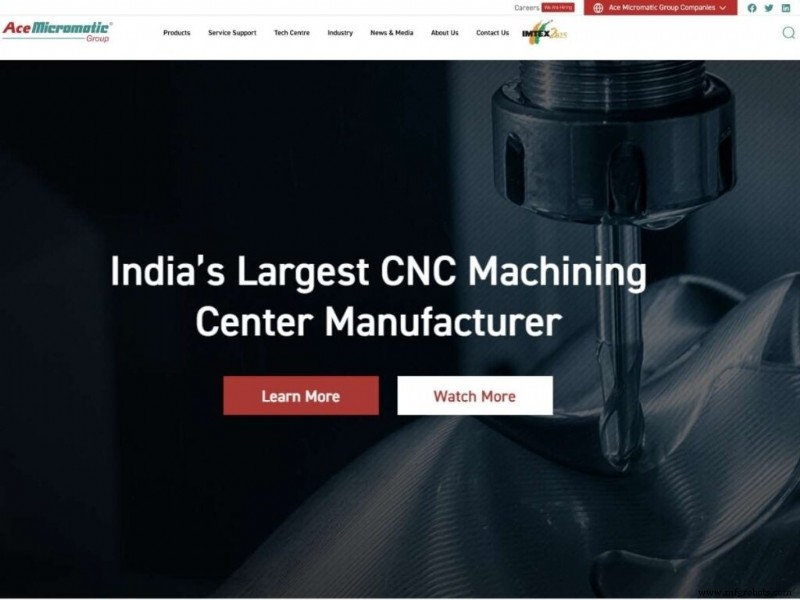 Principais fornecedores de máquinas CNC da Índia:7 marcas confiáveis analisadas 