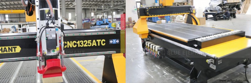 Mesin CNC 1325 ATC Kini Tersedia di AS – Fitur Premium &Performa Terbukti 