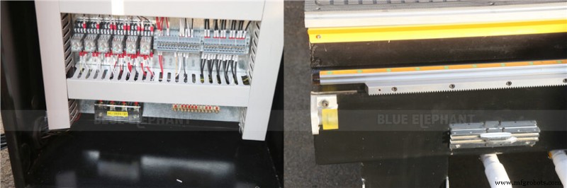 Mengirimkan Mesin Router CNC ATC Linear 8012 ke Israel – Otomatisasi Pengerjaan Kayu Presisi 