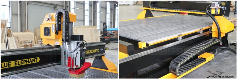 Livraison d un routeur CNC ATC 2030 de haute précision au Zimbabwe – Stimuler la production locale de meubles 