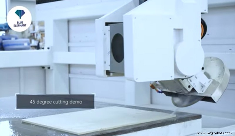 Solutions avancées de traitement en profondeur de la pierre 2024 – Systèmes de scie à pont et de gravure CNC 