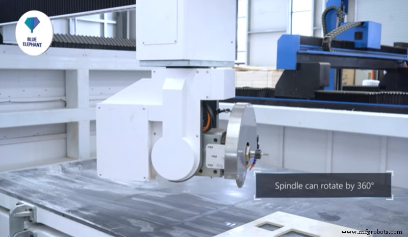 Solutions avancées de traitement en profondeur de la pierre 2024 – Systèmes de scie à pont et de gravure CNC 