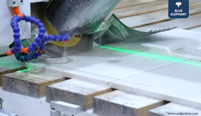 Solutions avancées de traitement en profondeur de la pierre 2024 – Systèmes de scie à pont et de gravure CNC 