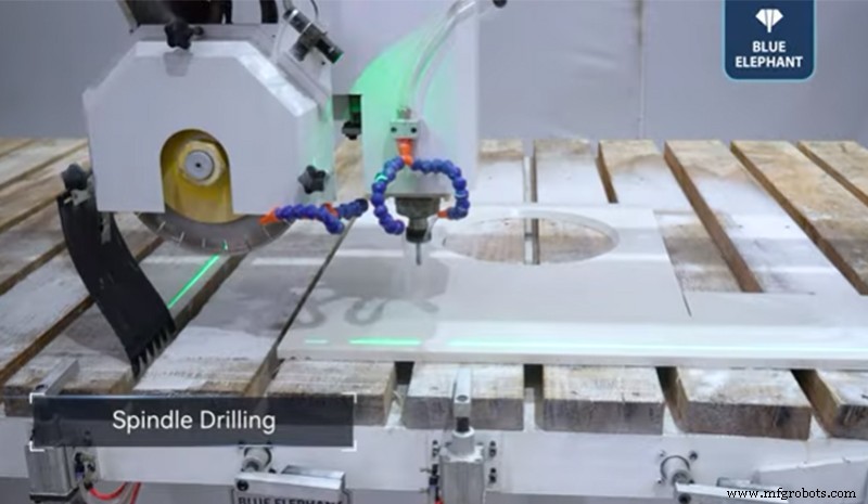 Solutions avancées de traitement en profondeur de la pierre 2024 – Systèmes de scie à pont et de gravure CNC 