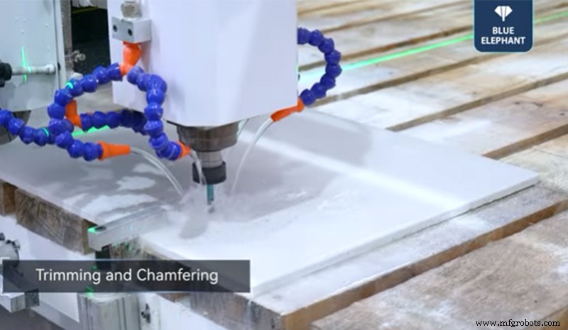 Solutions avancées de traitement en profondeur de la pierre 2024 – Systèmes de scie à pont et de gravure CNC 