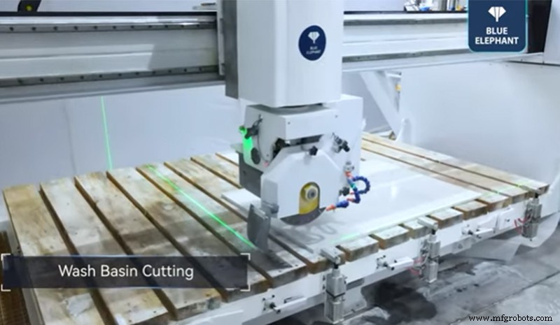 Solutions avancées de traitement en profondeur de la pierre 2024 – Systèmes de scie à pont et de gravure CNC 