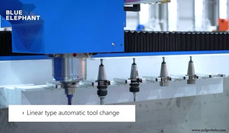 Solutions avancées de traitement en profondeur de la pierre 2024 – Systèmes de scie à pont et de gravure CNC 