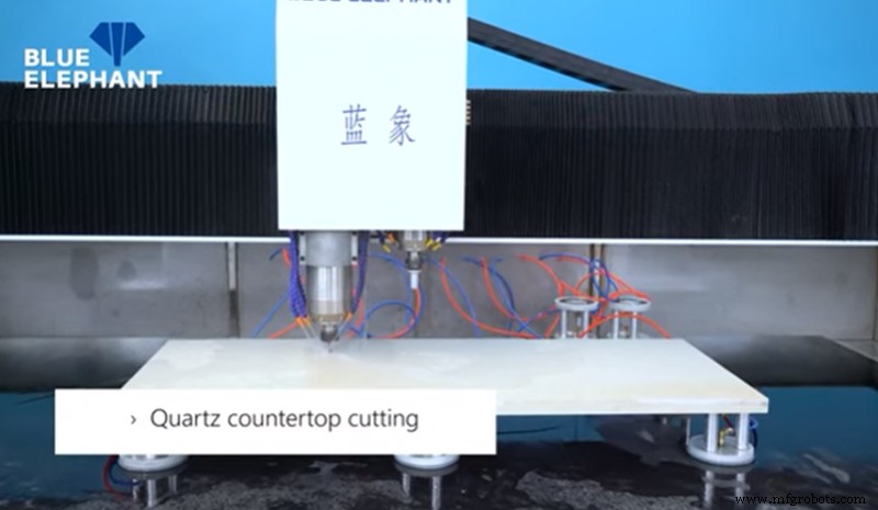 Solutions avancées de traitement en profondeur de la pierre 2024 – Systèmes de scie à pont et de gravure CNC 