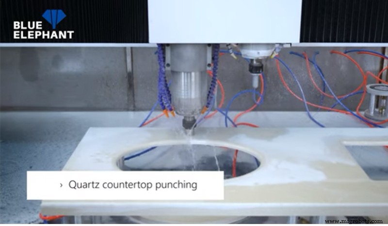 Solutions avancées de traitement en profondeur de la pierre 2024 – Systèmes de scie à pont et de gravure CNC 