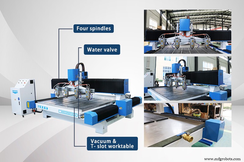 Solutions avancées de traitement en profondeur de la pierre 2024 – Systèmes de scie à pont et de gravure CNC 