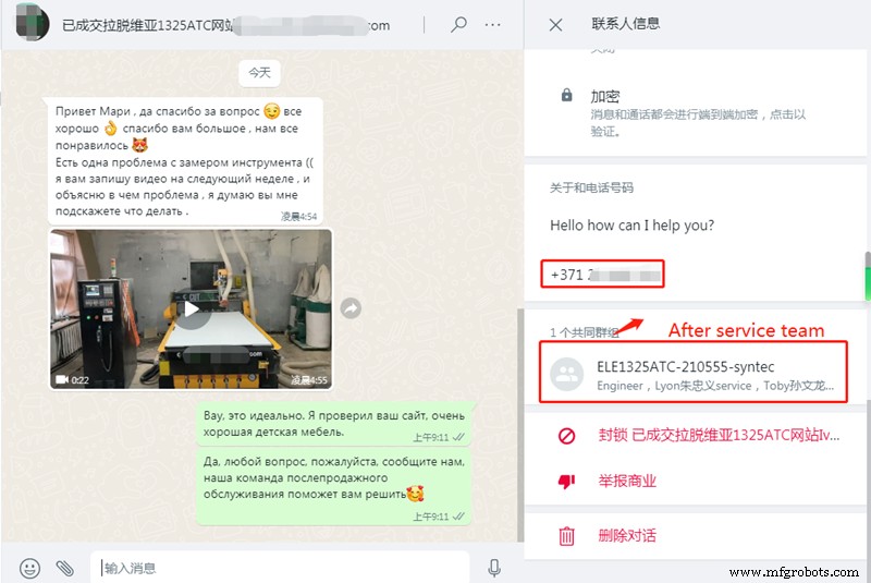 수익성 있는 고효율 가구 생산 라인을 위한 초보자 가이드 