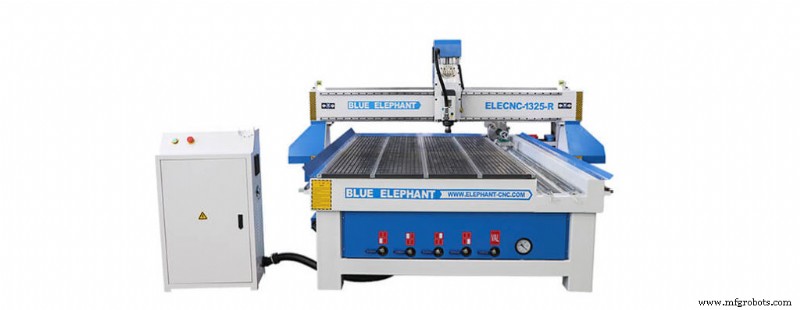 Wood Design Machine – uw uitgebreide oplossing voor houtverwerking op maat 