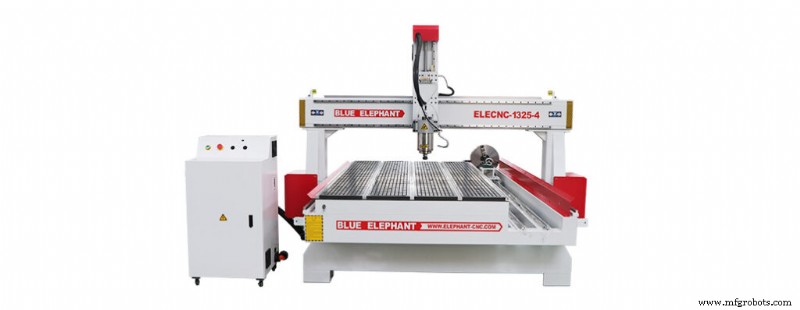 Wood Design Machine – uw uitgebreide oplossing voor houtverwerking op maat 