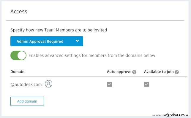 Configure equipos, proyectos y acceso seguro en Autodesk Fusion:una guía completa 