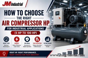 De juiste industriële luchtcompressor HP (5-100 pk) kiezen voor optimale prestaties 