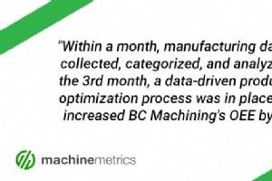 ROI in Smart Manufacturing maximieren: Praktischer Leitfaden zur Amortisation
