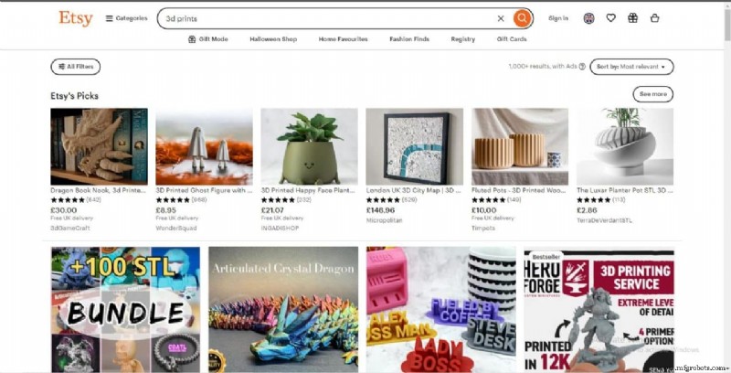 Tempat Terbaik untuk Menjual Cetakan 3D Secara Online 