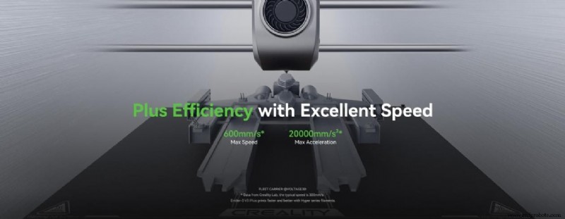 Creality представляет Ender‑3V3Plus:корпус 300 мм, скорость 600 мм/с и инновации CoreXZ 