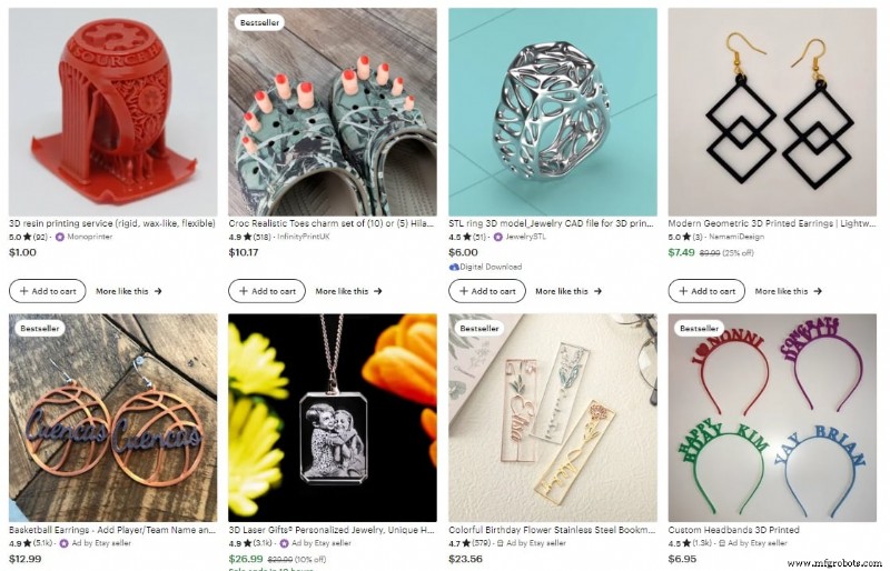De 7 meest winstgevende 3D-printbedrijven – verdien geld