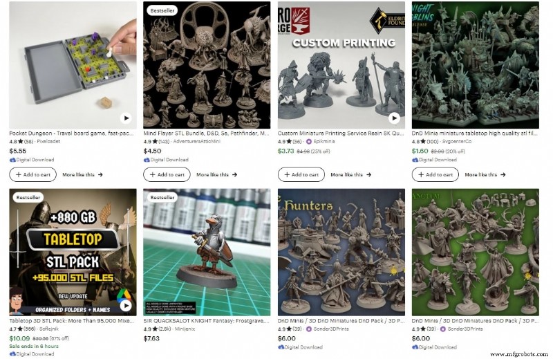De 7 meest winstgevende 3D-printbedrijven – verdien geld