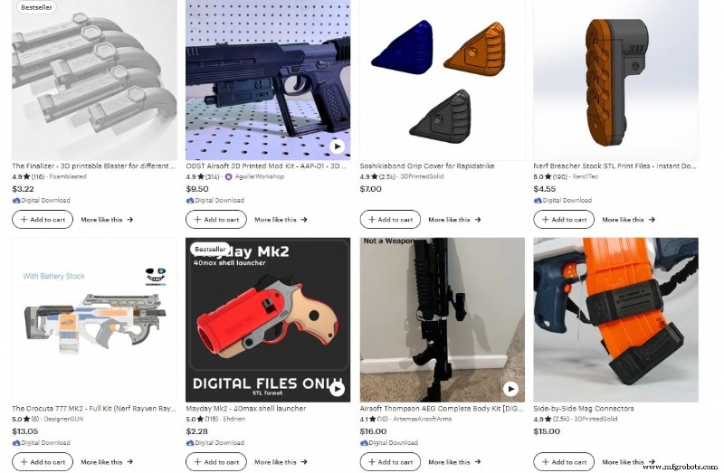 De 7 meest winstgevende 3D-printbedrijven – verdien geld