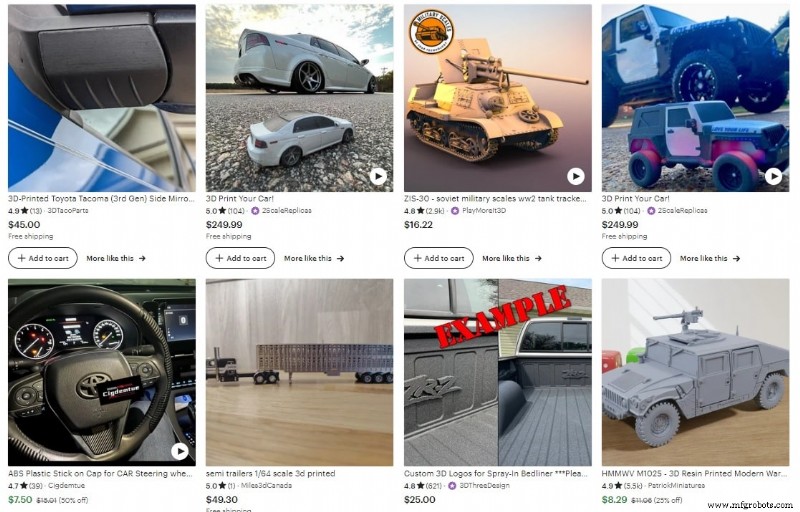 De 7 meest winstgevende 3D-printbedrijven – verdien geld