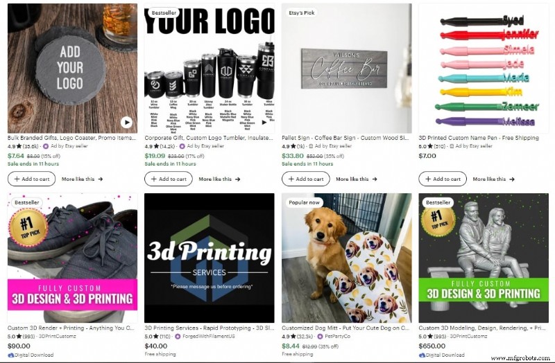 De 7 meest winstgevende 3D-printbedrijven – verdien geld