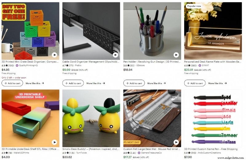 De 7 meest winstgevende 3D-printbedrijven – verdien geld