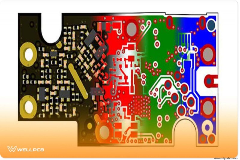 Gestion des fichiers de circuits imprimés principaux :de la conception à la fabrication à haute disponibilité 
